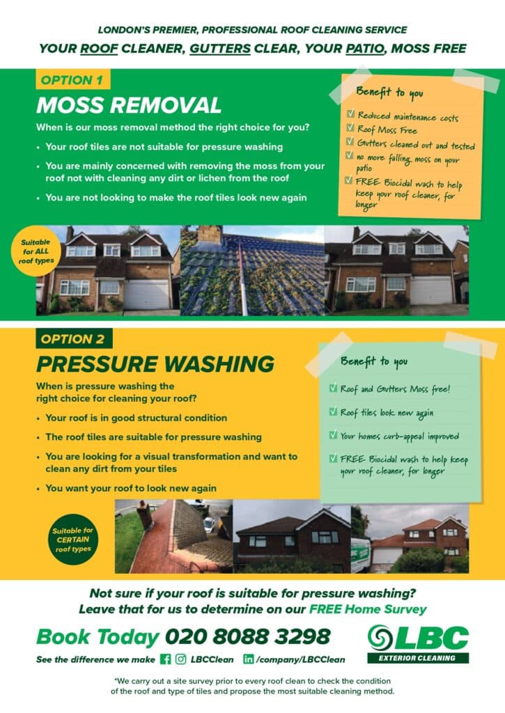 Roof Cleaning Methods UK